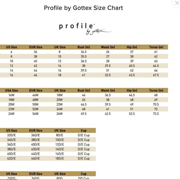 New! Profile By Gottex Tutti Frutti Ruffle One Shoulder Navy One Piece Swimsuit - Picture 8 of 8